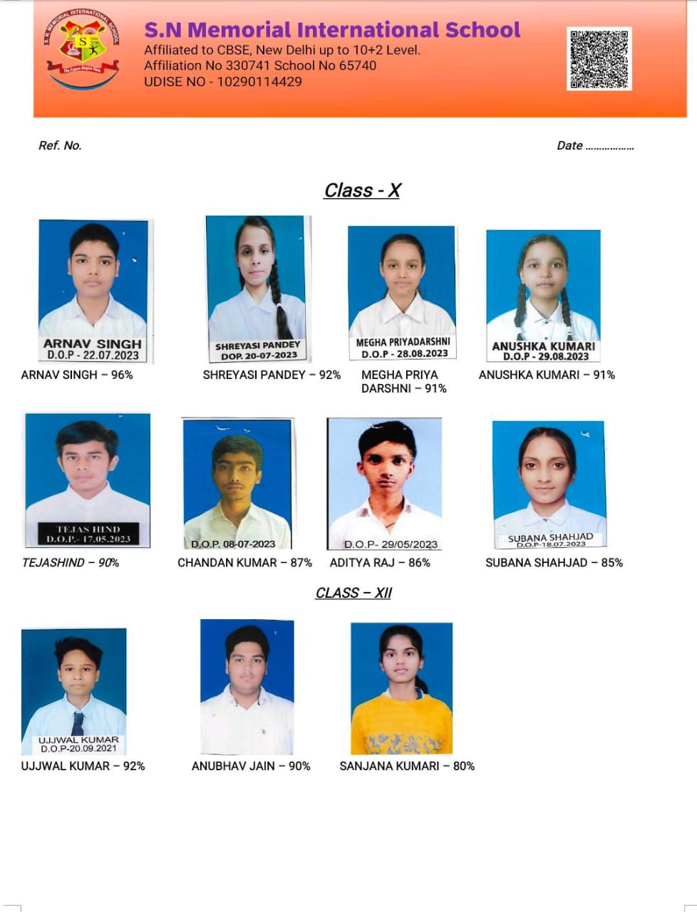 Result 2024-25